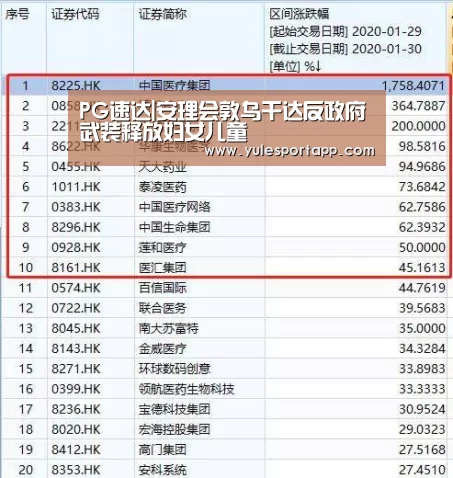 PG速达|安理会敦乌干达反政府武装释放妇女儿童(图3) PG娱乐